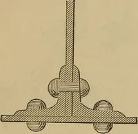 An illustration from Elementary projection drawing. Theory and practice. For preparatory and higher scientific schools, industrial and normal classes; and the self-instruction of teachers, inventors, draftsmen, and artisans. In six divisions .. (1880)
