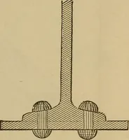 An illustration from Elementary projection drawing. Theory and practice. For preparatory and higher scientific schools, industrial and normal classes; and the self-instruction of teachers, inventors, draftsmen, and artisans. In six divisions .. (1880)
