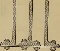 An illustration from Elementary projection drawing. Theory and practice. For preparatory and higher scientific schools, industrial and normal classes; and the self-instruction of teachers, inventors, draftsmen, and artisans. In six divisions .. (1880)