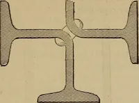 An illustration from Elementary projection drawing. Theory and practice. For preparatory and higher scientific schools, industrial and normal classes; and the self-instruction of teachers, inventors, draftsmen, and artisans. In six divisions .. (1880)