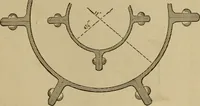 An illustration from Elementary projection drawing. Theory and practice. For preparatory and higher scientific schools, industrial and normal classes; and the self-instruction of teachers, inventors, draftsmen, and artisans. In six divisions .. (1880)