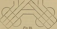An illustration from Elementary projection drawing. Theory and practice. For preparatory and higher scientific schools, industrial and normal classes; and the self-instruction of teachers, inventors, draftsmen, and artisans. In six divisions .. (1880)