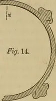 An illustration from Elementary projection drawing. Theory and practice. For preparatory and higher scientific schools, industrial and normal classes; and the self-instruction of teachers, inventors, draftsmen, and artisans. In six divisions .. (1880)