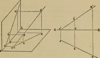 An illustration from Elementary projection drawing. Theory and practice. For preparatory and higher scientific schools, industrial and normal classes; and the self-instruction of teachers, inventors, draftsmen, and artisans. In six divisions .. (1880)