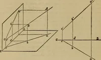 An illustration from Elementary projection drawing. Theory and practice. For preparatory and higher scientific schools, industrial and normal classes; and the self-instruction of teachers, inventors, draftsmen, and artisans. In six divisions .. (1880)