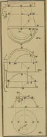 An illustration from Elementary projection drawing. Theory and practice. For preparatory and higher scientific schools, industrial and normal classes; and the self-instruction of teachers, inventors, draftsmen, and artisans. In six divisions .. (1880)
