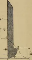An illustration from Elementary projection drawing. Theory and practice. For preparatory and higher scientific schools, industrial and normal classes; and the self-instruction of teachers, inventors, draftsmen, and artisans. In six divisions .. (1880)