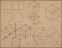 An illustration from Elementary projection drawing. Theory and practice. For preparatory and higher scientific schools, industrial and normal classes; and the self-instruction of teachers, inventors, draftsmen, and artisans. In six divisions .. (1880)