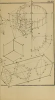 An illustration from Elementary projection drawing. Theory and practice. For preparatory and higher scientific schools, industrial and normal classes; and the self-instruction of teachers, inventors, draftsmen, and artisans. In six divisions .. (1880)