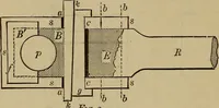 An illustration from Elementary projection drawing. Theory and practice. For preparatory and higher scientific schools, industrial and normal classes; and the self-instruction of teachers, inventors, draftsmen, and artisans. In six divisions .. (1880)