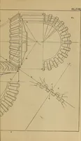 An illustration from Elementary projection drawing. Theory and practice. For preparatory and higher scientific schools, industrial and normal classes; and the self-instruction of teachers, inventors, draftsmen, and artisans. In six divisions .. (1880)