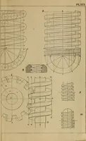 An illustration from Elementary projection drawing. Theory and practice. For preparatory and higher scientific schools, industrial and normal classes; and the self-instruction of teachers, inventors, draftsmen, and artisans. In six divisions .. (1880)