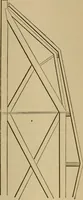An illustration from Elementary projection drawing. Theory and practice. For preparatory and higher scientific schools, industrial and normal classes; and the self-instruction of teachers, inventors, draftsmen, and artisans. In six divisions .. (1880)