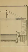 An illustration from Elementary projection drawing. Theory and practice. For preparatory and higher scientific schools, industrial and normal classes; and the self-instruction of teachers, inventors, draftsmen, and artisans. In six divisions .. (1880)