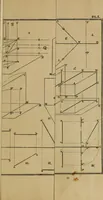 An illustration from Elementary projection drawing. Theory and practice. For preparatory and higher scientific schools, industrial and normal classes; and the self-instruction of teachers, inventors, draftsmen, and artisans. In six divisions .. (1880)