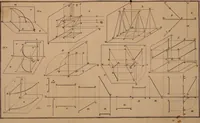 An illustration from Elementary projection drawing. Theory and practice. For preparatory and higher scientific schools, industrial and normal classes; and the self-instruction of teachers, inventors, draftsmen, and artisans. In six divisions .. (1880)