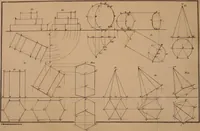 An illustration from Elementary projection drawing. Theory and practice. For preparatory and higher scientific schools, industrial and normal classes; and the self-instruction of teachers, inventors, draftsmen, and artisans. In six divisions .. (1880)