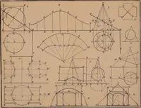 An illustration from Elementary projection drawing. Theory and practice. For preparatory and higher scientific schools, industrial and normal classes; and the self-instruction of teachers, inventors, draftsmen, and artisans. In six divisions .. (1880)