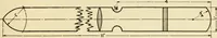 An illustration from Elementary sloyd and whittling (1906)