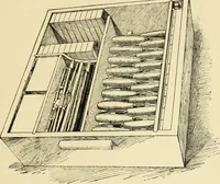 An illustration from Elementary sloyd and whittling (1906)