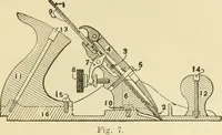 An illustration from Elementary sloyd and whittling (1906)