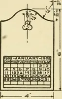 An illustration from Elementary sloyd and whittling (1906)