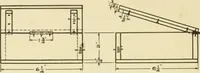 An illustration from Elementary sloyd and whittling (1906)