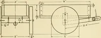 An illustration from Elementary sloyd and whittling (1906)