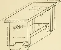 An illustration from Elementary sloyd and whittling (1906)