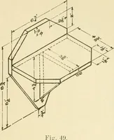 An illustration from Elementary sloyd and whittling (1906)
