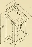 An illustration from Elementary sloyd and whittling (1906)