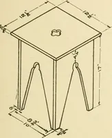 An illustration from Elementary sloyd and whittling (1906)