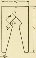 An illustration from Elementary sloyd and whittling (1906)
