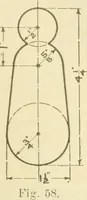 An illustration from Elementary sloyd and whittling (1906)