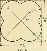 An illustration from Elementary sloyd and whittling (1906)