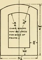 An illustration from Elementary sloyd and whittling (1906)