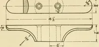 An illustration from Elementary sloyd and whittling (1906)