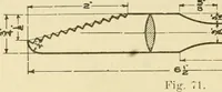 An illustration from Elementary sloyd and whittling (1906)