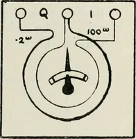 An illustration from Elementary telegraphy : a manual for students; written specially to meet the requirements of the ordinary grade of the subject as published in the syllabus of the city and guilds of London Institute (1910)