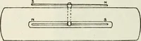 An illustration from Elementary telegraphy : a manual for students; written specially to meet the requirements of the ordinary grade of the subject as published in the syllabus of the city and guilds of London Institute (1910)