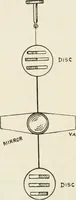 An illustration from Elementary telegraphy : a manual for students; written specially to meet the requirements of the ordinary grade of the subject as published in the syllabus of the city and guilds of London Institute (1910)