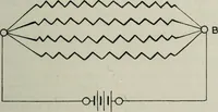 An illustration from Elementary telegraphy : a manual for students; written specially to meet the requirements of the ordinary grade of the subject as published in the syllabus of the city and guilds of London Institute (1910)
