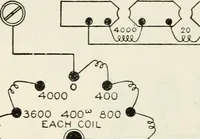 An illustration from Elementary telegraphy : a manual for students; written specially to meet the requirements of the ordinary grade of the subject as published in the syllabus of the city and guilds of London Institute (1910)