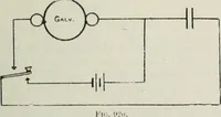 An illustration from Elementary telegraphy : a manual for students; written specially to meet the requirements of the ordinary grade of the subject as published in the syllabus of the city and guilds of London Institute (1910)