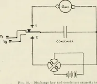 An illustration from Elementary telegraphy : a manual for students; written specially to meet the requirements of the ordinary grade of the subject as published in the syllabus of the city and guilds of London Institute (1910)