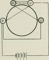 An illustration from Elementary telegraphy : a manual for students; written specially to meet the requirements of the ordinary grade of the subject as published in the syllabus of the city and guilds of London Institute (1910)