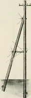 An illustration from Elementary telegraphy : a manual for students; written specially to meet the requirements of the ordinary grade of the subject as published in the syllabus of the city and guilds of London Institute (1910)