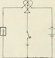 An illustration from Elementary telegraphy : a manual for students; written specially to meet the requirements of the ordinary grade of the subject as published in the syllabus of the city and guilds of London Institute (1910)