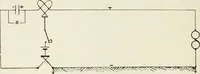 An illustration from Elementary telegraphy : a manual for students; written specially to meet the requirements of the ordinary grade of the subject as published in the syllabus of the city and guilds of London Institute (1910)