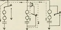An illustration from Elementary telegraphy : a manual for students; written specially to meet the requirements of the ordinary grade of the subject as published in the syllabus of the city and guilds of London Institute (1910)